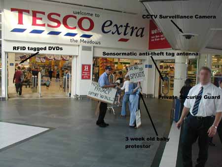 NoTags RFID tag protest , Tesco Extra, Sandhurst, 15th September 2003